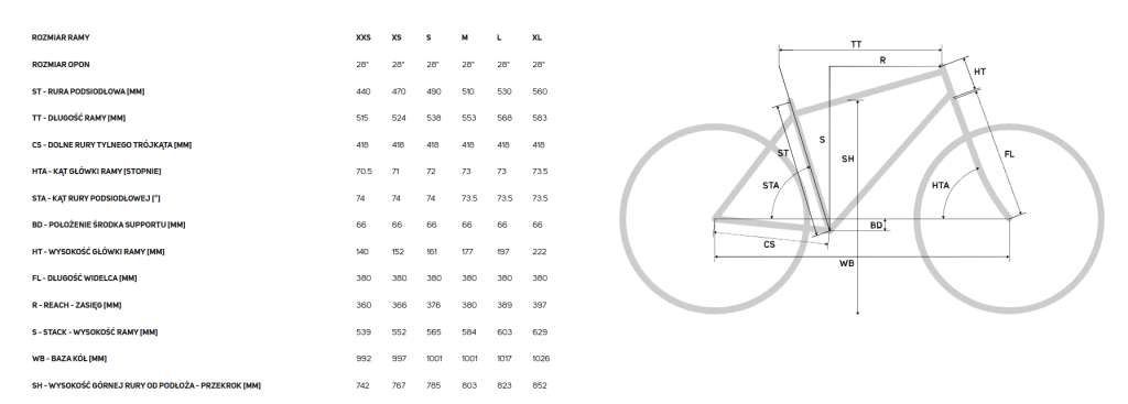 Merida Scultura Endurance 8000 – czy warto? image
